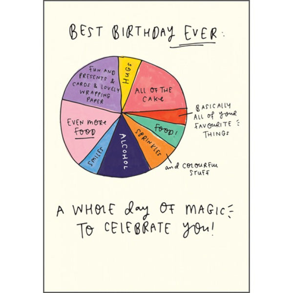 The Happy News Birthday Card - Best Birthday Ever
